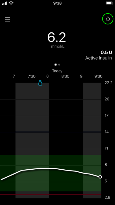 MiniMed™ Clinical Screenshot