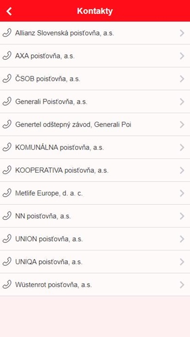 Čo robiť ak Screenshot