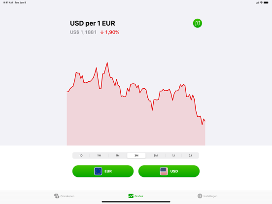 Currency iPad app afbeelding 2