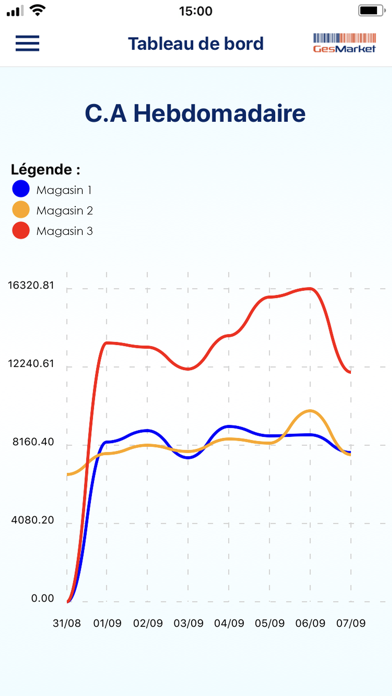 Screenshot #3 pour GesMarket
