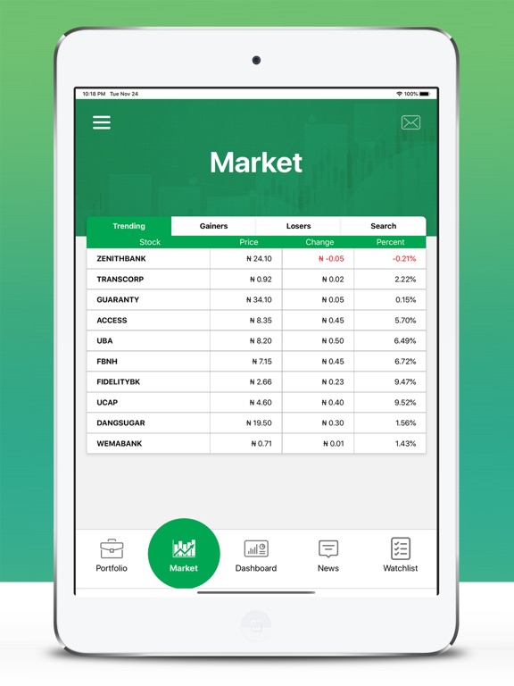 Screenshot #5 pour CSCS Mobile App