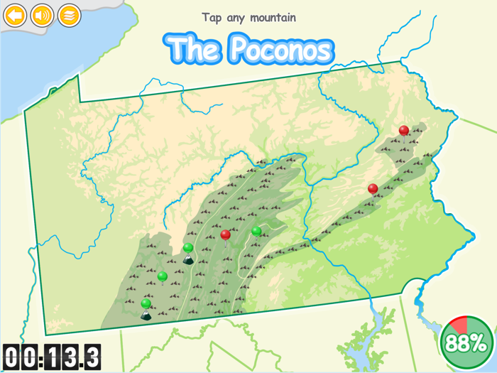 Know Your Pennsylvania