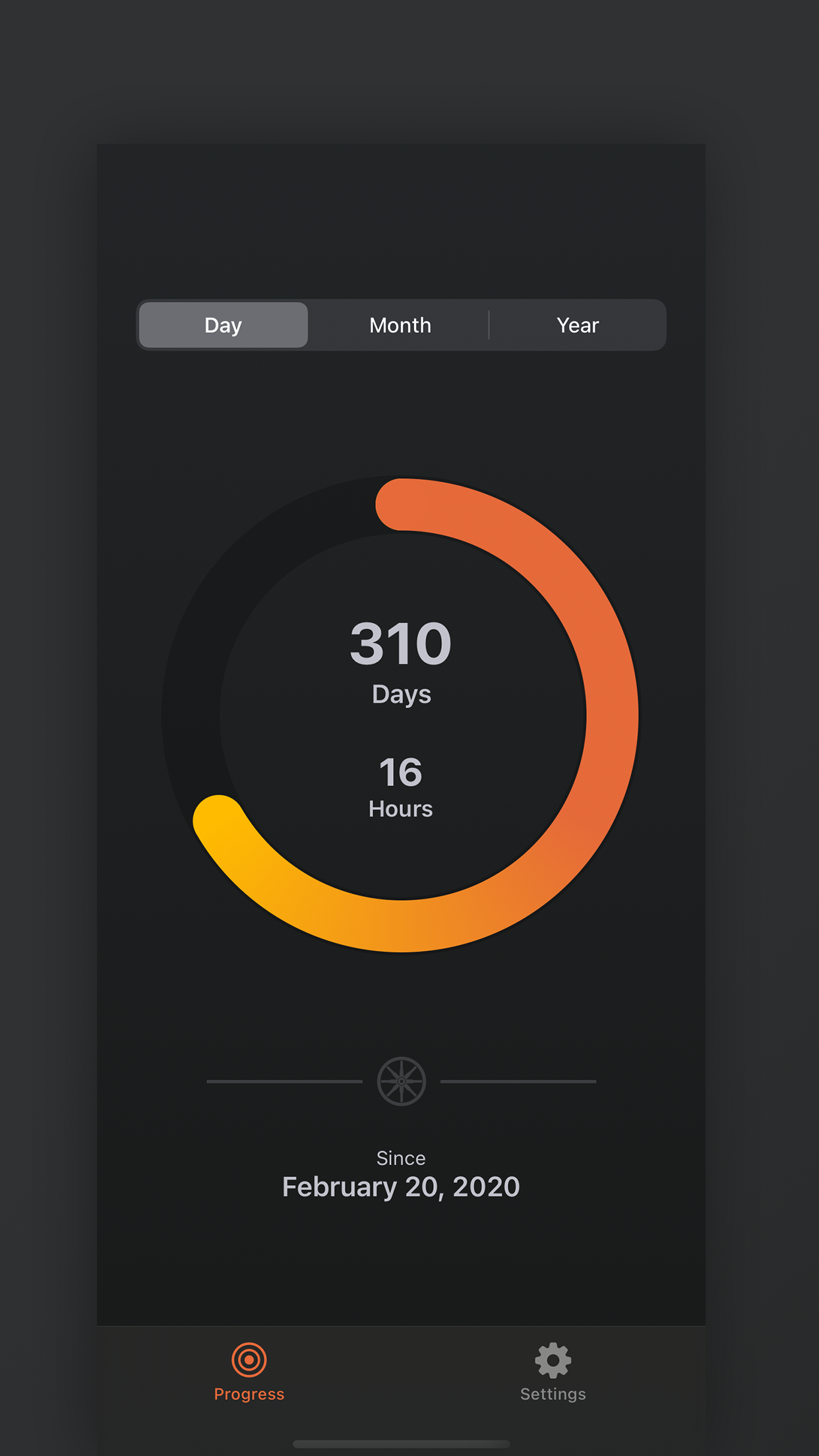 Sober Wagon: Sobriety Counter