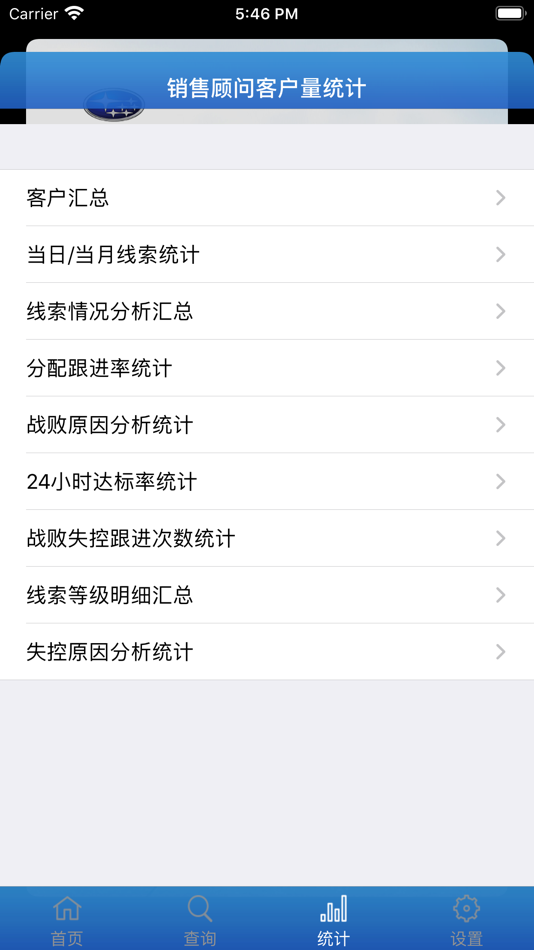 #2. 斯巴鲁销售线索 (iOS) 由: 斯巴鲁中国