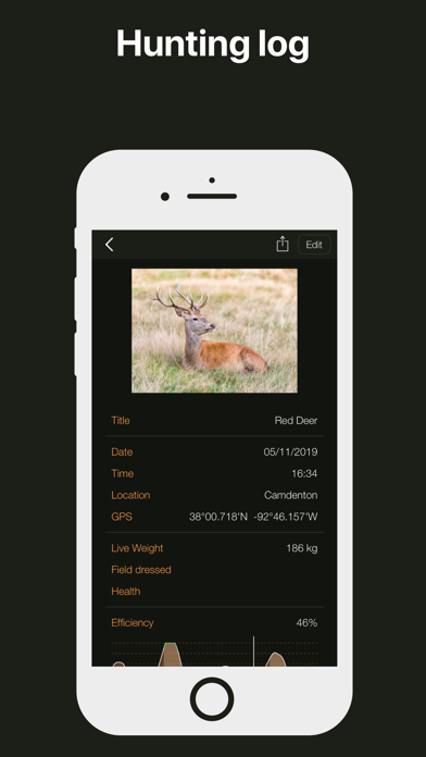 Hunting Calendar, Solunar Screenshot