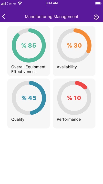 Maestro - Business Process App screenshot-6