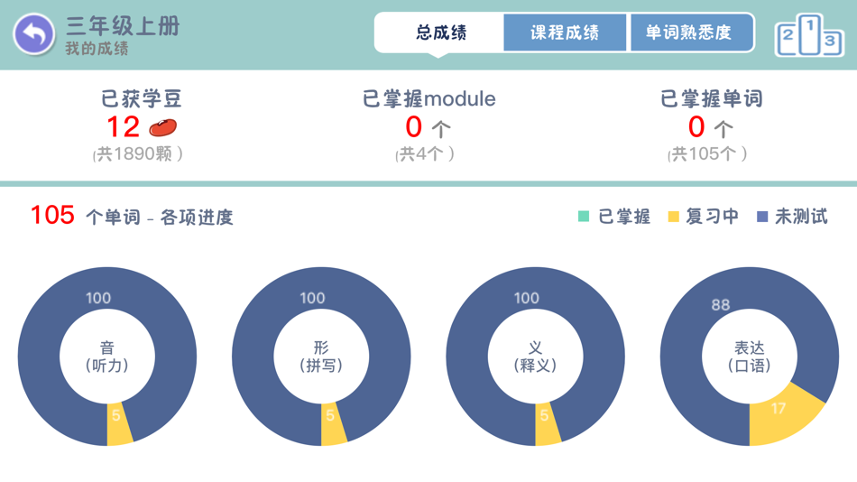 #3. 小学英语单词卡-沪教牛津版 (iOS) 来自: Shanghai Haidi Digital Publishing Technology Co., Ltd.