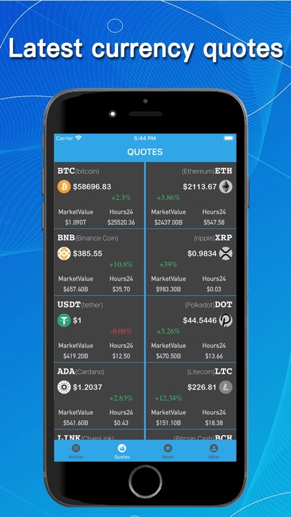 BigWinner - BTCNewsTicker