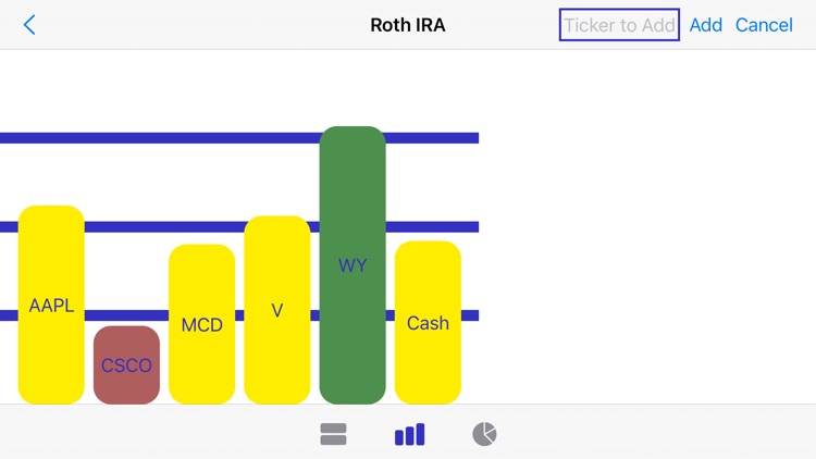 PortfolioPerspective