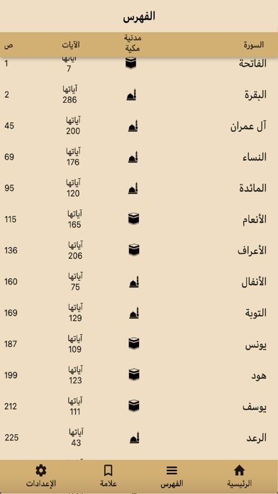 النور الأحمدي Screenshot