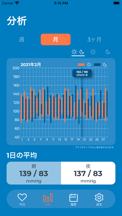 血圧記録アプリのおすすめ画像4