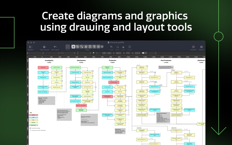 #1. OmniGraffle 7 (macOS) 来自: The Omni Group