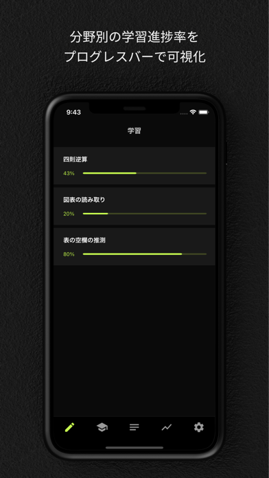 Updated 玉手箱対策 計数 Android Iphone App Not Working Wont Load Blank Screen Problems 21 Updated 玉手箱対策 計数 Android Iphone App Not Working Wont Load Blank Screen Problems 21