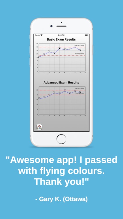 Drone RPAS Exam Canada