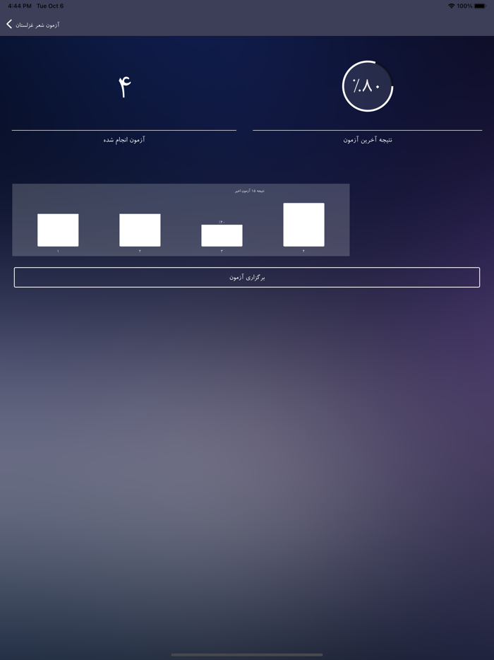 آزمون شعر غزلستان