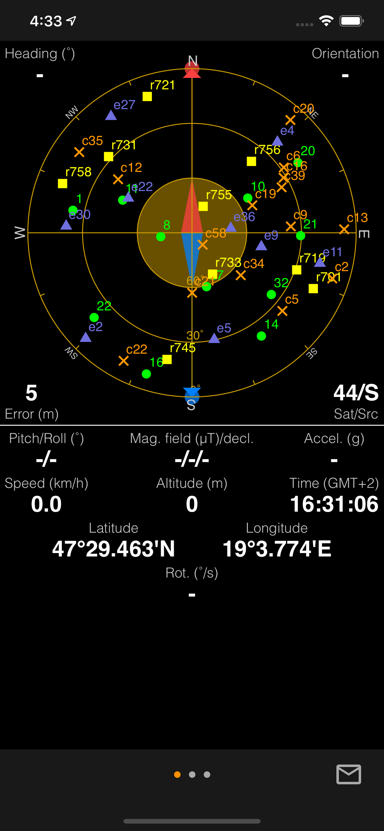 GPS Status & Toolbox
