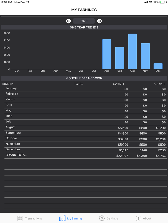 Screenshot #6 pour My Nails Logbook
