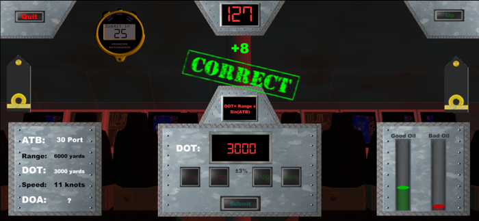 Periscope Watchkeeper