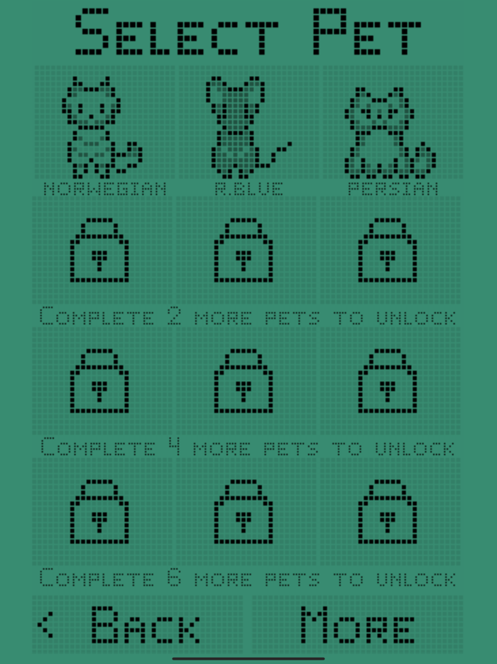 Catgotchi Virtual Pet Cat