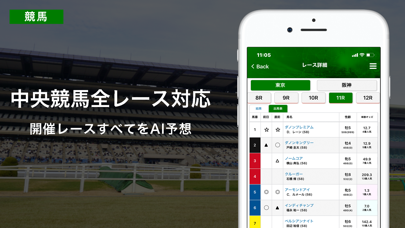 ニッカンAI予想 競馬とボートレース(競艇... screenshot1