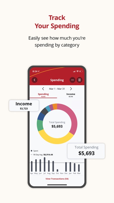First Hawaiian Bank Mobile Screenshot