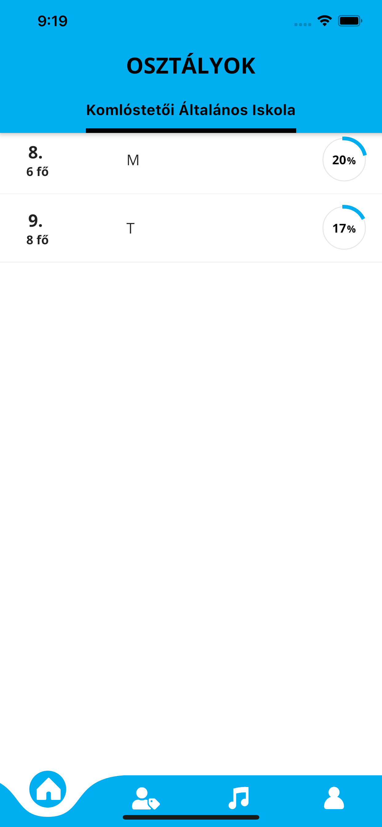 NETFIT