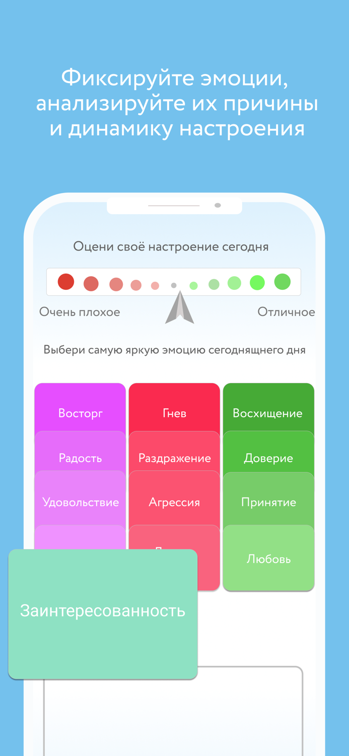 Экви - эмоциональный интеллект