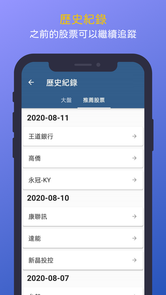 #10. 每股(短線強勢)-每日AI選股、各種選股資訊 (iOS) 由: Zhi Xiang Chen