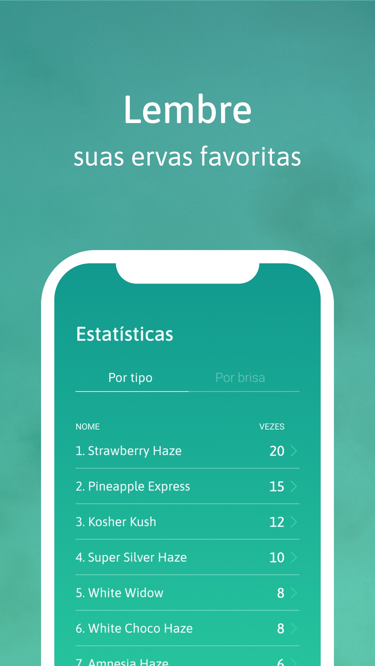 Screenshot do app Highness - Trip Journal