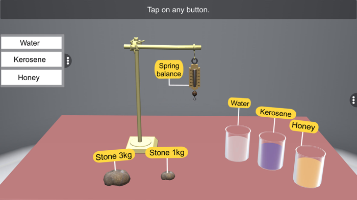 Archimedes’ Principle