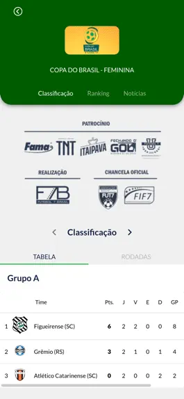 Game screenshot Fut7 hack