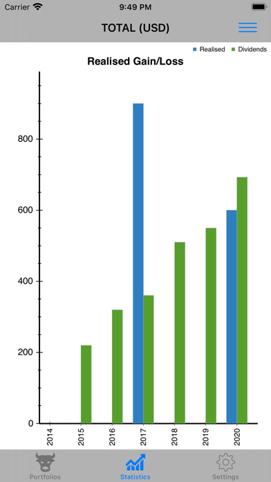 Portfolio - Monitor Stocks Screenshot