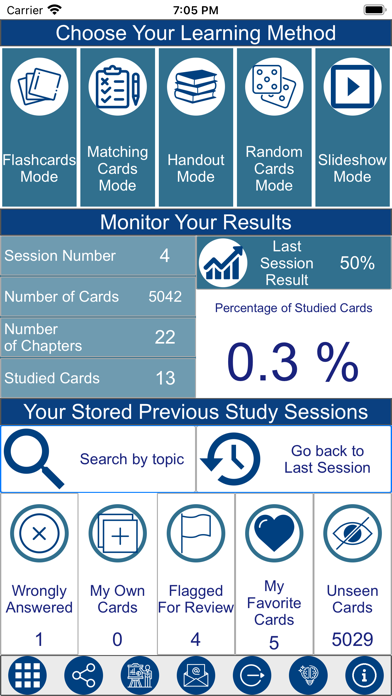Phlebotomy CPT 5000 flashcards Screenshot