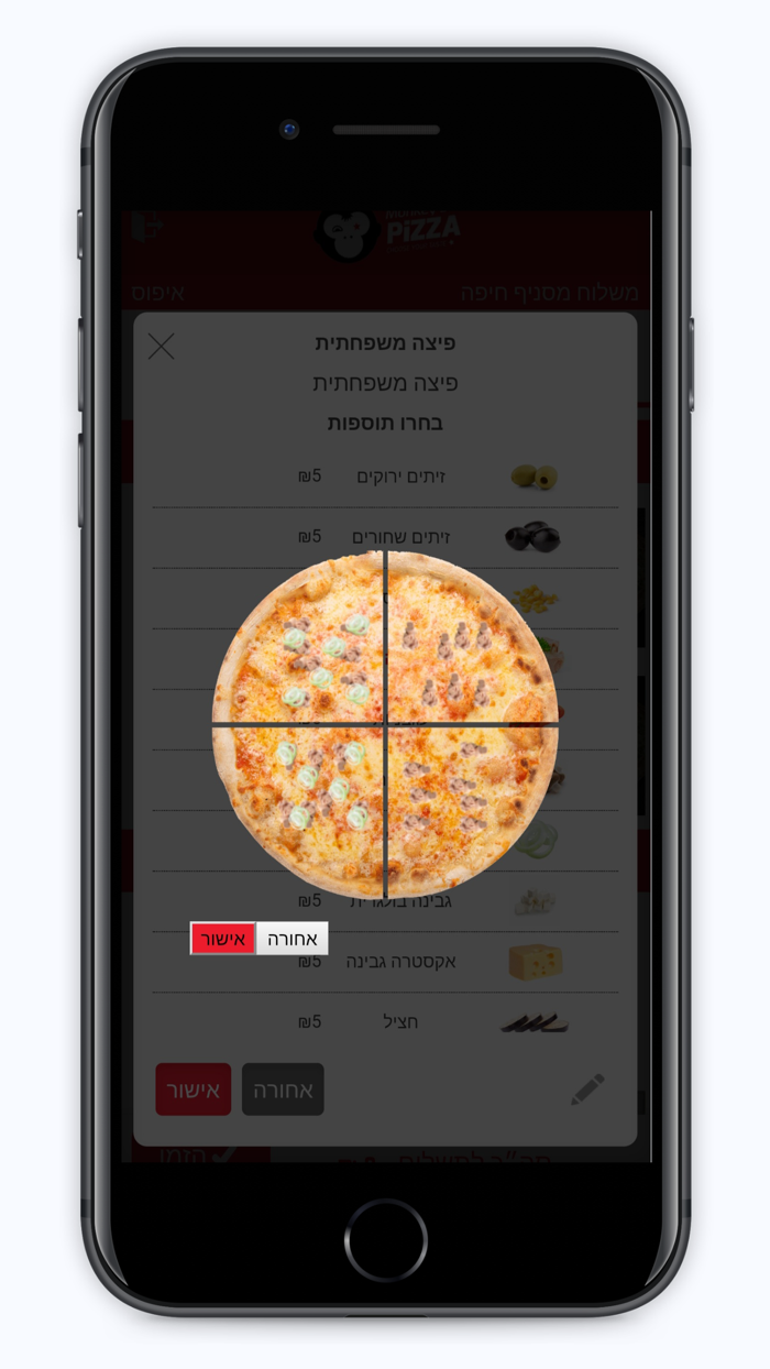 מאנקיס פיצה