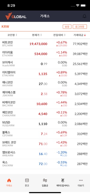 ë¸Œì´ê¸€ë¡œë²Œ On The App Store