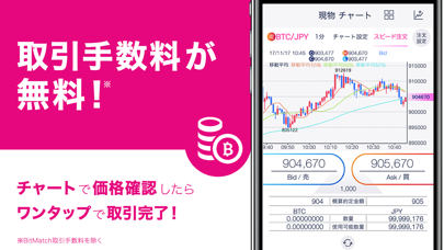 DMMビットコイン 暗号資産（仮想通貨）は... screenshot1