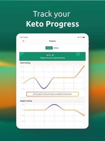 Keto Diet App - Macro Trackerのおすすめ画像4