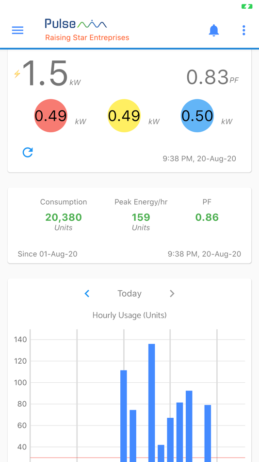 #2. Pulse Monitoring (iOS) By: WiZN Systems Pvt. Ltd.