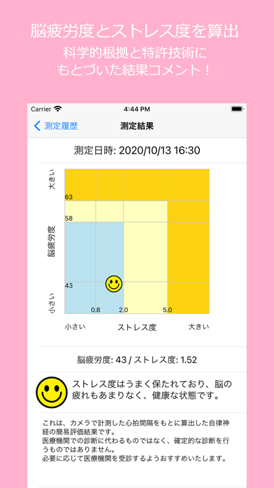 ヒロミル -疲労ストレススキャン-のおすすめ画像3