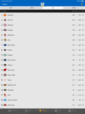 SEC Football Scoresのおすすめ画像3