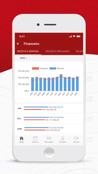 Khronos Condomínios Screenshot