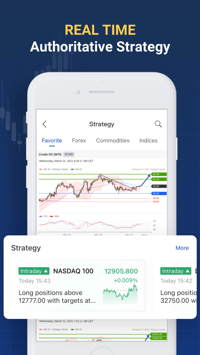 Royal Finance-FX  Stock Trade
