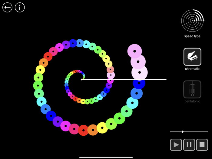 Musica – Math meets Music