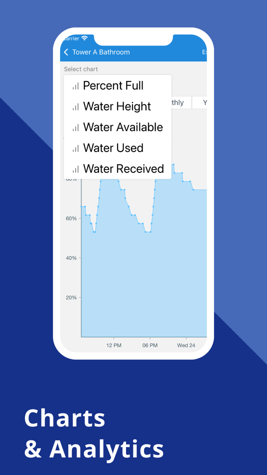 #3. WaterApp: IoT Water Automation (iOS) 由: Green Pyramid Energy