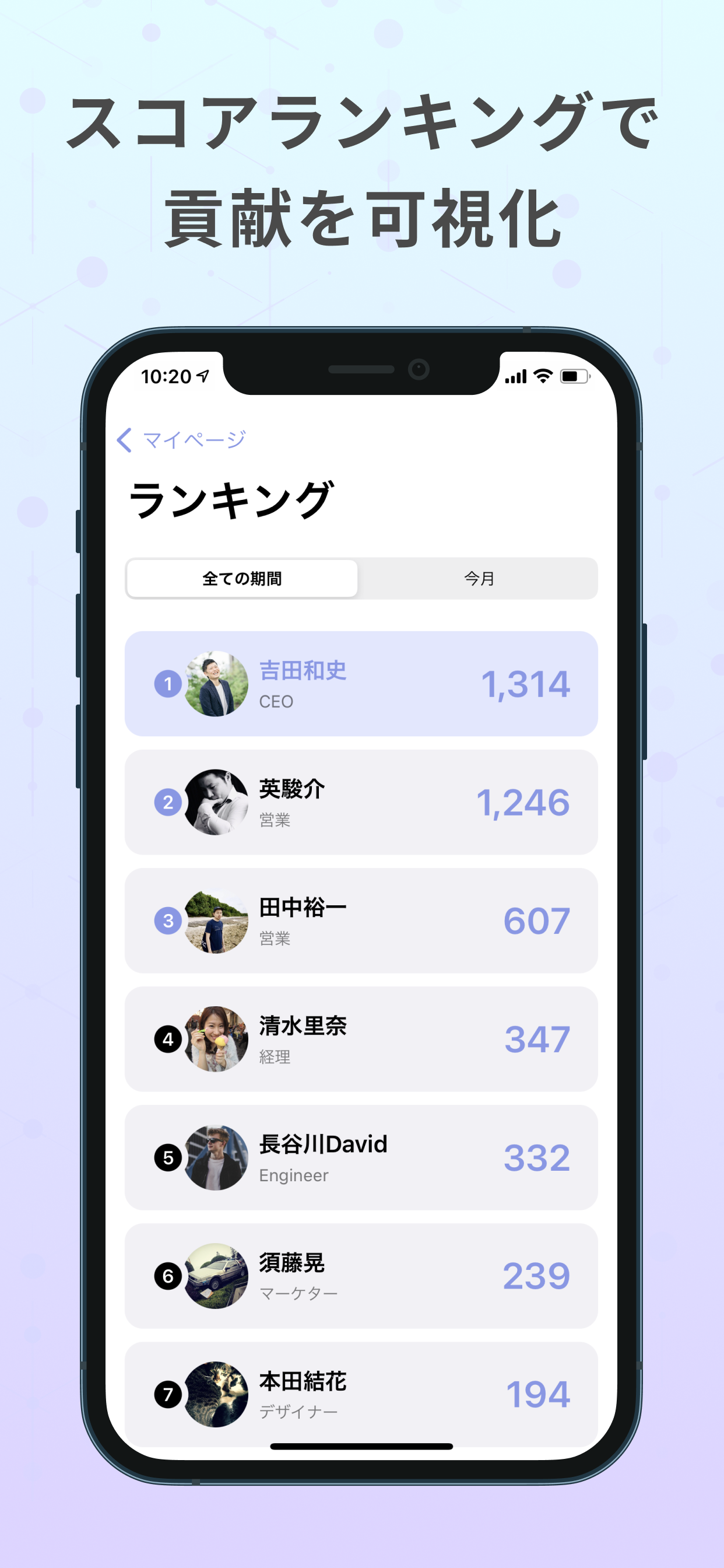 Qast(キャスト)