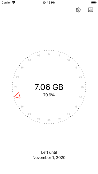 Databit: 通信量チェッカー 3G/4G/LTEのおすすめ画像1