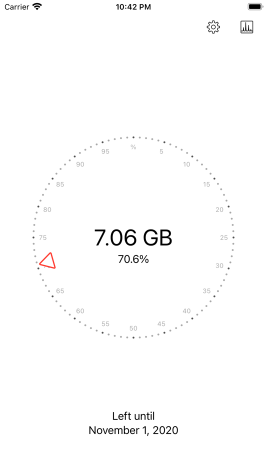 #1. Databit: Data usage manager (iOS) Podle: Jorge Cozain