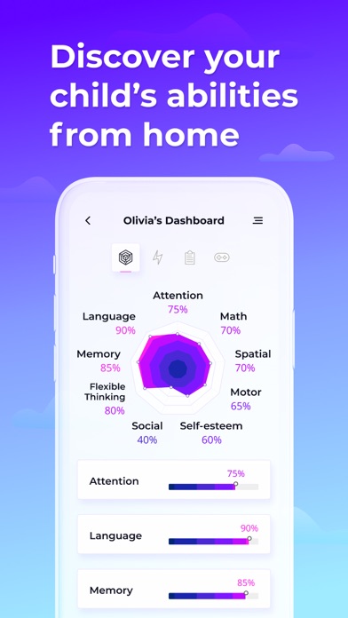 Discover Your Kids' Abilities Screenshot
