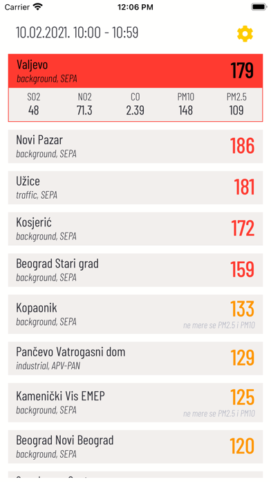 Kvalitet vazduha Screenshot