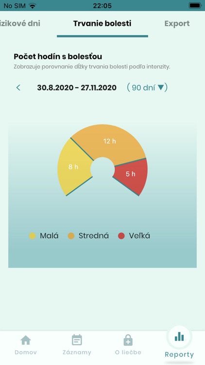 Migréna Kompas (SK) screenshot-4